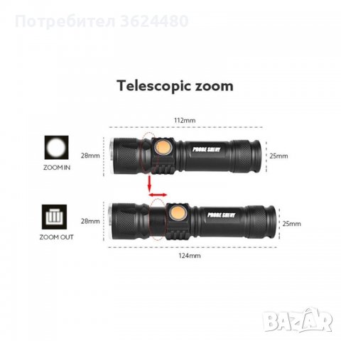  АКУМУЛАТОРЕН ФЕНЕР С USB ЗАРЕЖДАНЕ, снимка 2 - Прожектори - 40114041