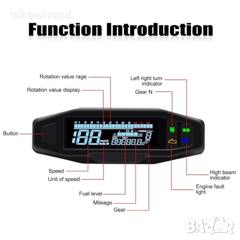 Водоустойчив мотоциклетен скоростомер с LCD дисплей – универсален, 12000 об/мин НОВ, снимка 2 - Аксесоари и консумативи - 53180010