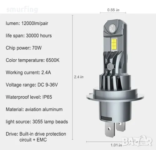Диодни крушки H7 200W с вграден вентилатор, снимка 3 - Аксесоари и консумативи - 50160317