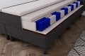 (-49%) Легло Боксспринг Рива Graphite с БЕЗПЛАТНА доставка в цялата страна!, снимка 2