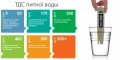 TDS&EC тестер за вода 4 в 1, снимка 6