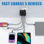 LUOCAI 140W USB C зарядно устройство, 5-портово GaN, снимка 6