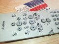 SONY RM-SS400 AUDIO REMOTE-ВНОС SWISS 2612231331, снимка 15
