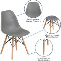 ПРОМОЦИЯ Висококачествени трапезни столове МОДЕЛ 40, снимка 3 - Столове - 32242497