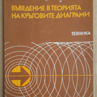 Въведение в теорията на кръговите диаграми  Хорст Фрай, снимка 1 - Специализирана литература - 44865324