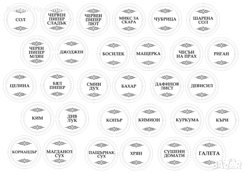 Стикери етикети за подправки , снимка 1