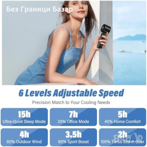 Нов Преносим Ръчен Вентилатор 5000mAh, 6 скорости, USB, LED дисплей, снимка 4 - Друга електроника - 50636858