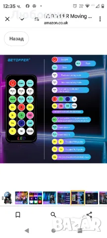 BETOPPER Moving Head DJ Lights 7 * 8W RGBW 4 в 1 LED сценични светлини [Подобрена версия -

, снимка 9 - Други - 48529768