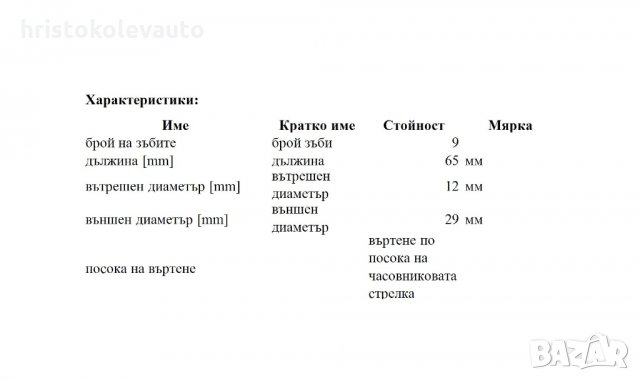 Бендикс Ghibaudi Mario 1708GM за NISSAN, снимка 3 - Части - 28846734