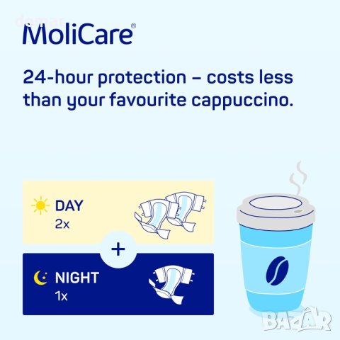MoliCare Slip Night Нощни пелени за възрастни размер L (100-150 см), опаковка от 30 бр., снимка 2 - Други - 44071844