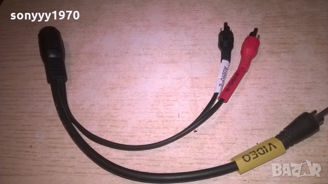 преход 6-шестица към чинчове аудио и видео-внос швеицария