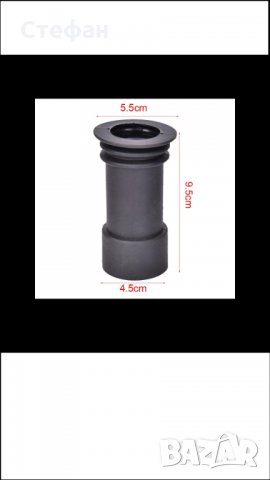 Гумен наочник за оптика, снимка 9 - Оборудване и аксесоари за оръжия - 31988535