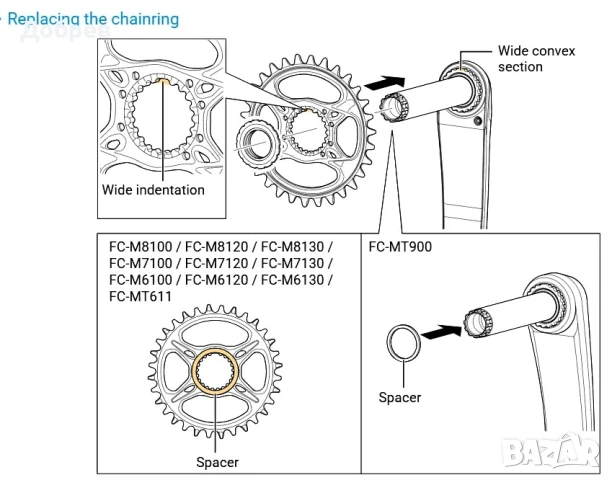 Двойна плоча 36/26 зъба за курбели Shimano серии XT FC M8100, SLX М7100 и Deore М6100 и спейсер, снимка 5 - Части за велосипеди - 41778350