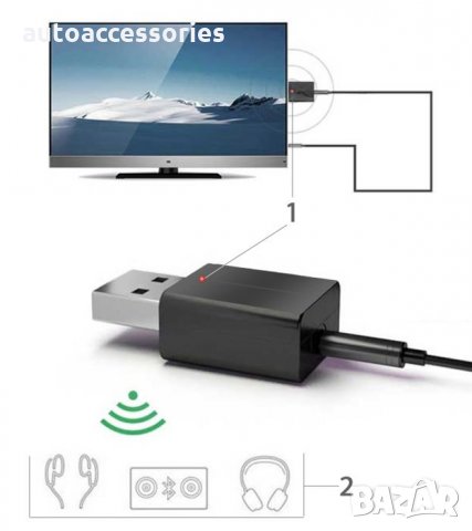FM Трансмитер AMIO AUX-03 Bluetooth 5.0 нано приемник и предавател 2в1 на звук, снимка 7 - Аксесоари и консумативи - 28155417