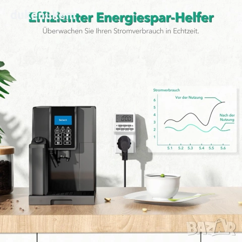 Електромер за разход на електроенергия до 3680 W – с измерване на разходи, снимка 6 - Друга електроника - 53382283