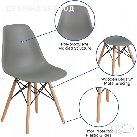 ПРОМОЦИЯ Висококачествени трапезни столове МОДЕЛ 40, снимка 3 - Столове - 32242497
