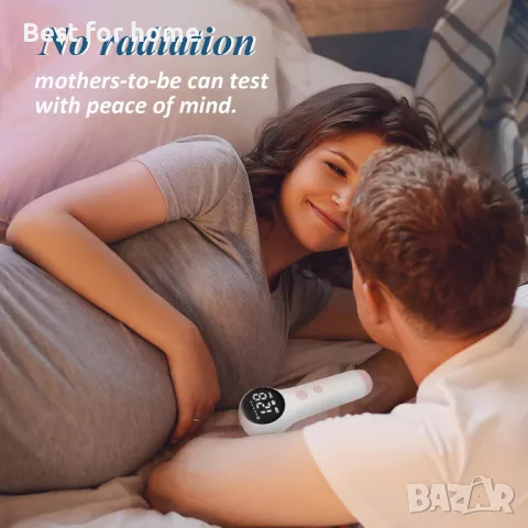 Britzgo LED екран, използвайте по всяко време и навсякъде, снимка 5 - Друга електроника - 50252232