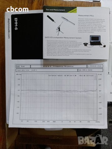микрофон за измерване аудио акустика, снимка 2 - Микрофони - 43875762