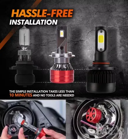 Висок крас LED автомобилни крушки за основни фарове : Н1 Н3 Н4 Н7 НВ3 НВ4 Н11, снимка 3 - Аксесоари и консумативи - 47748677