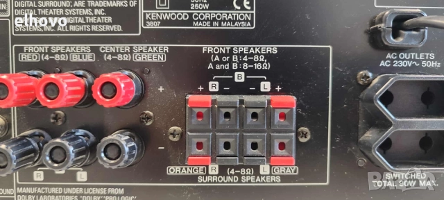 Ресивър Kenwood KRF-V8030D, снимка 2 - Ресийвъри, усилватели, смесителни пултове - 52440859