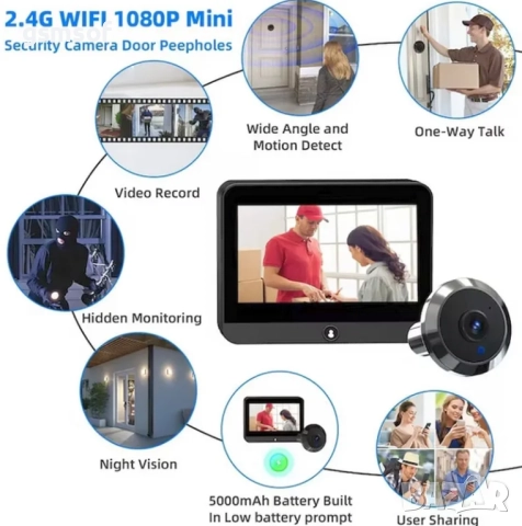 Wi-Fi камера за шпионка с вътрешен дисплей, Full HD, Tuya, Smartlige, снимка 8 - IP камери - 52704933