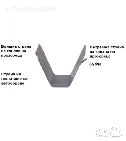 Комплект от 4 броя ветробрани за VW TIGUAN 2016 до 2024, снимка 4 - Аксесоари и консумативи - 50568551