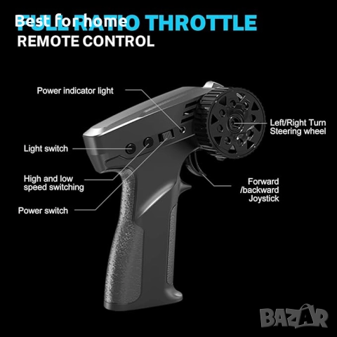 ACAMMZAR Дрифт количка с дистанционно управление, 1:24 20KM/H 4WD , снимка 5 - Коли, камиони, мотори, писти - 52807840