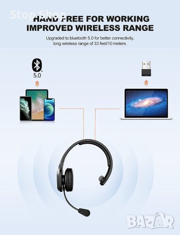 TECKNET  Bluetooth слушалка с шумопотискане на микрофон офис Call center, снимка 7 - Bluetooth слушалки - 40603059