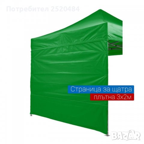 Гумирани, непромокаеми платнища, страници 2х2 3х3 2х4 3х4,5 3х6м за сгъваеми шатриТОПЦена 15лв/7,67€, снимка 11 - Палатки - 36594932