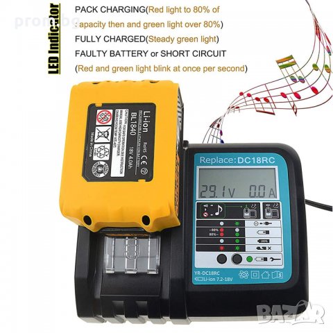 Зарядно устройство за Makita DC18RC 14.4V 18V 3A, Германия, снимка 6 - Друга електроника - 32858489