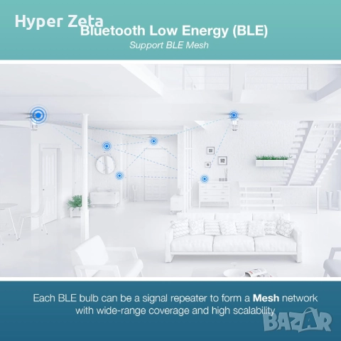 Димируеми Смарт Крушки Broadlink,4 бр, A60/E27/LED/9W/806LM, 25 лв, снимка 2 - Други - 52006223