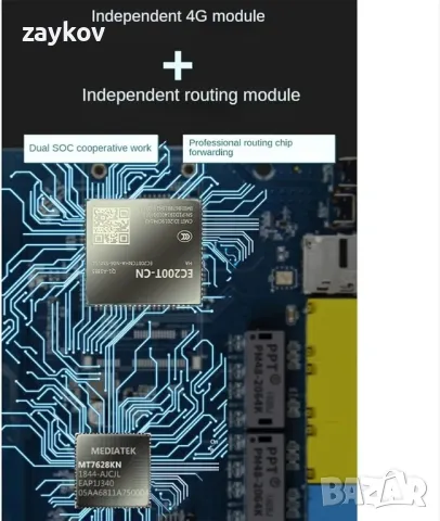 Tsadeer 4G безжичен LTE интернет рутер със слот за SIM карта, модем,, снимка 2 - Рутери - 48159256