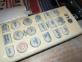LG CLIMA REMOTE 2811251943, снимка 13