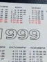 Старо календарче с лого Citycom рядка за КОЛЕКЦИЯ ДЕКОРАЦИЯ 35414, снимка 5