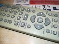 LG DVD REMOTE, снимка 8