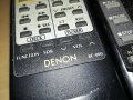 DENON SONY REMOTE 0605222016, снимка 3
