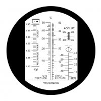 Рефрактометър за антифриз, течност за чистачки, електролит и Adblue, снимка 2 - Аксесоари и консумативи - 34760010