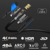 KabelDirekt 4K HDMI кабел - 15m, снимка 3 - Друга електроника - 43016340