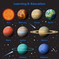 Игра Планетариум конструктор космос с планети за рисуване плюс боички, снимка 5 - Образователни игри - 44035030