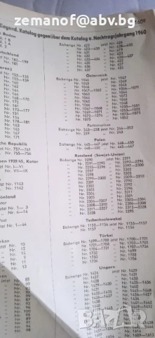 Световен Каталог Михел 1960г= пощенски марки 1610 стр, снимка 5 - Филателия - 51419564