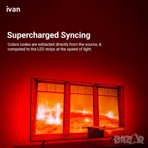 намаление Fancy Sync Box Амбиентно синхронизирано TV осветление HDMI 2.0 (56" To 65"), снимка 8 - Телевизори - 50077063