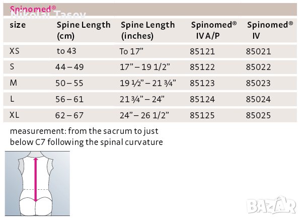 Шина за изправяне на гръб Spinomed IV Spinal Brace , снимка 6 - Шини - 38551854