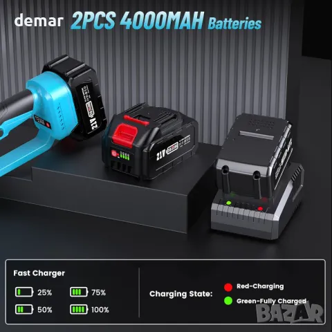 Акумулаторен ъглошлайф Avhrit, 115 мм с дръжка 180°, 2 батерии 4,0 Ah, снимка 3 - Други инструменти - 49064190