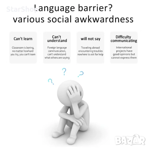 Интелигентен преводач, JESWO, 142 езика онлайн, екран, четириядрен A53 процесор, черен цвят, 1 GB RA, снимка 4 - Друга електроника - 51977747