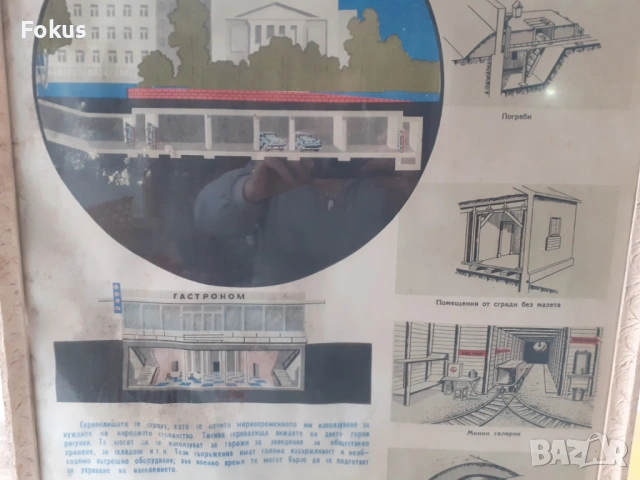 Голям плакат картина СОЦ гражданска защита рамка, снимка 3 - Антикварни и старинни предмети - 53394543