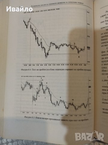 Технически анализ на ценовото движение за сериозният трейдър - Ал. Брукс, снимка 6 - Специализирана литература - 40327924