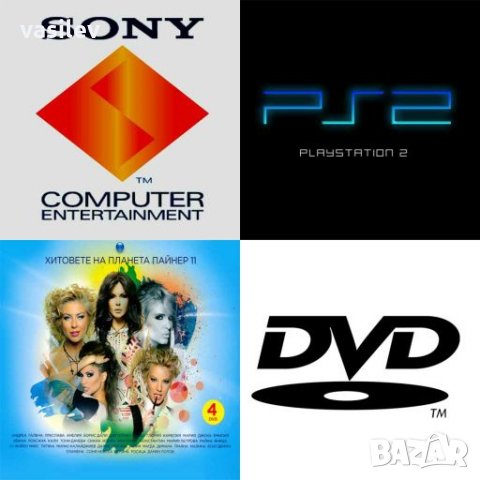 CD и DVD (DivX/AVI) услуги