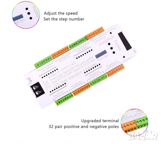 Интелигентен LED контролер със сензор за движение за стълби, 32 канала, 12/24V, снимка 4 - Други стоки за дома - 52098161