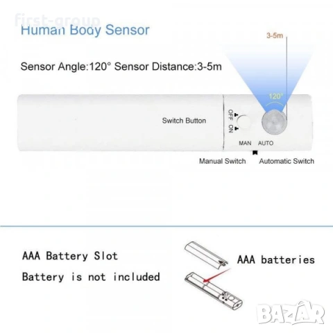 Лед лента с интилигентен сензор за движение 1м / 2м / 3м, снимка 7 - Лед осветление - 53047419