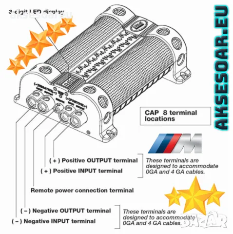 Кондензатор за усилвател за музика за кола 8 фарада с цифров дисплей BOSS Audio Systems CAP8 8 Farad, снимка 12 - Аксесоари и консумативи - 47366334